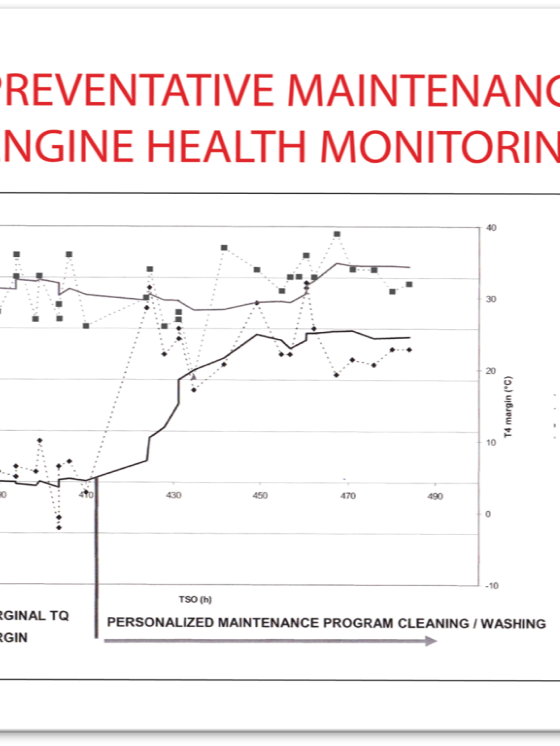 Preventative-Maintenance-Engine-Health-Monitoring
